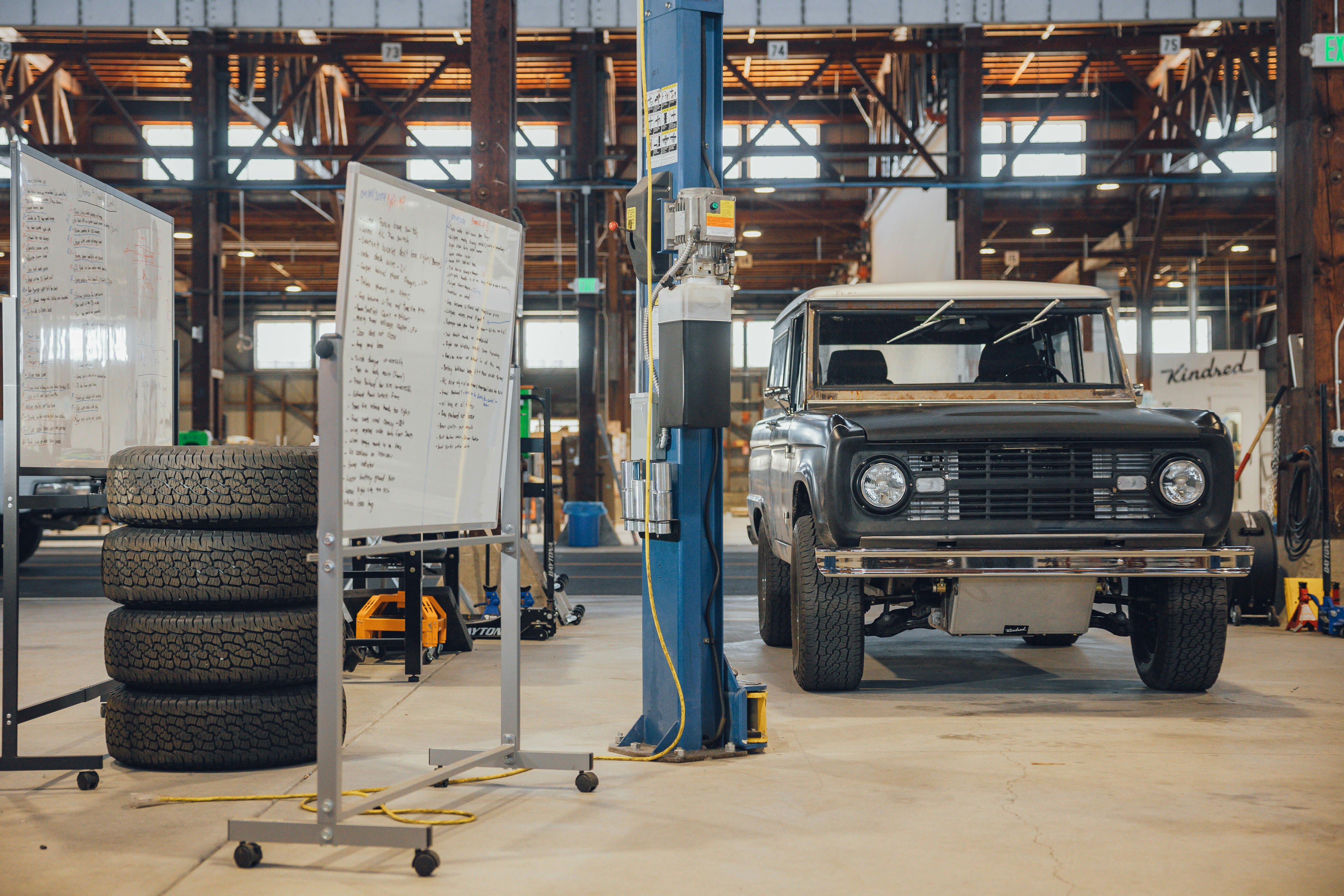 Whiteboards Blueprint